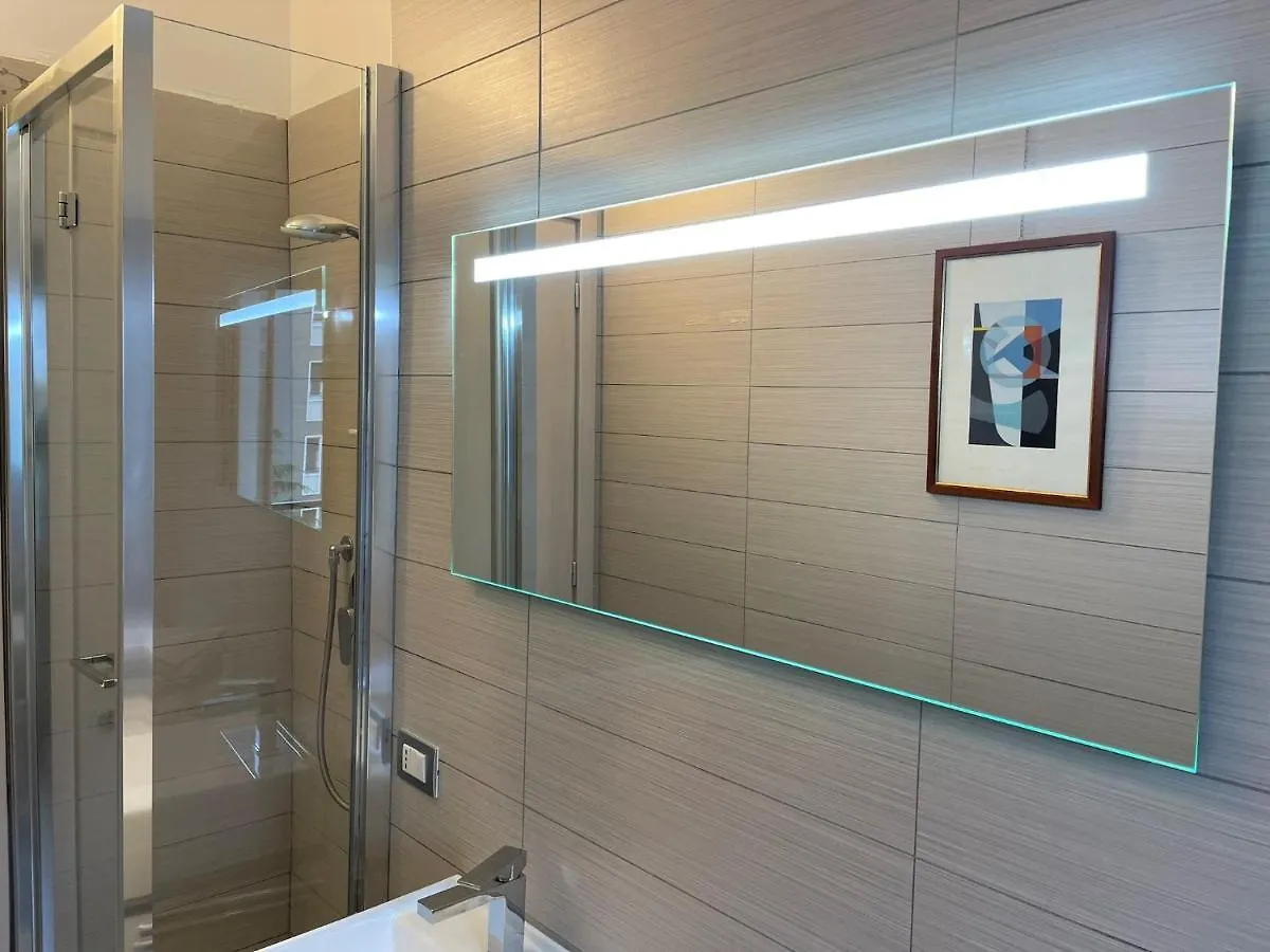 Vivapartments Milanoinganni